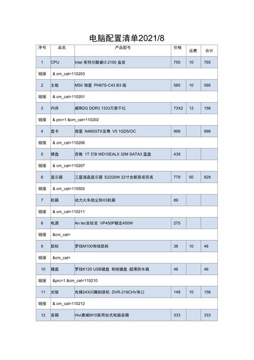 最新电脑配置-最新电脑配置清单及价格2023