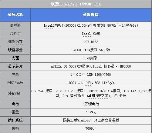 联想y470ise-联想Y470p配置参数