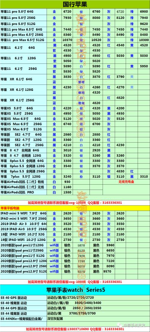 手机之家报价-手机之家报价大全中关村