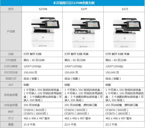 打印机型号大全-打印机型号大全,优点缺点