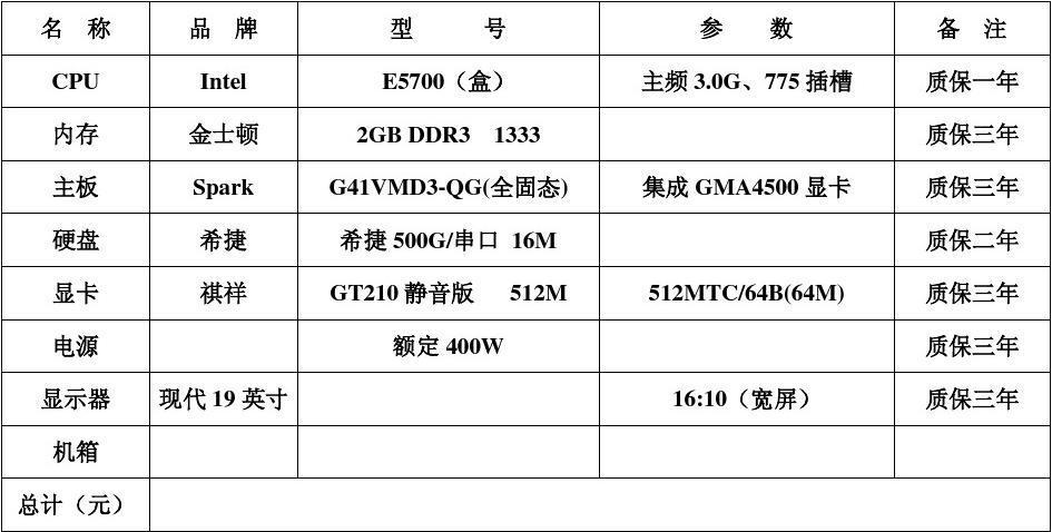 笔记本电脑配置清单-笔记本电脑配置清单及价格表2023