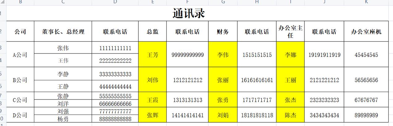 手机通讯录导出-手机通讯录导出为表格