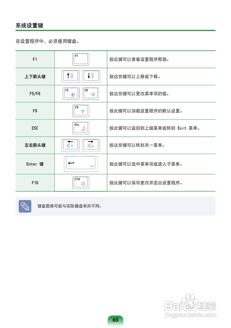 三星r428快捷键驱动-三星电脑快捷键驱动