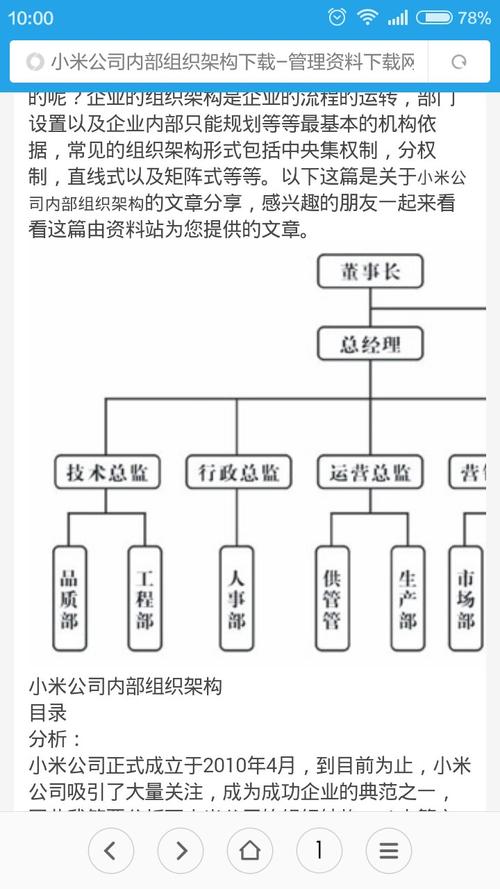 小米组织架构调整-小米组织架构调整历史