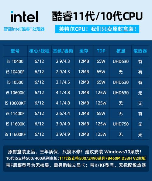 i5700-i57000处理器怎么样