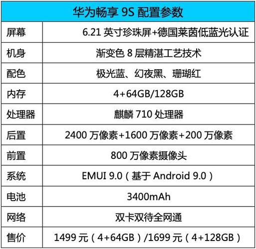 畅享9s-畅享9s型号代码