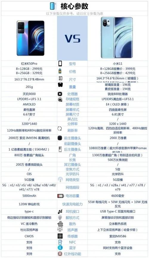 k10d-k10的性能比11好