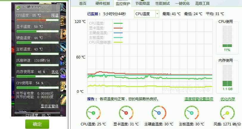 显卡温度75度正常吗-显卡温度75度正常吗为什么