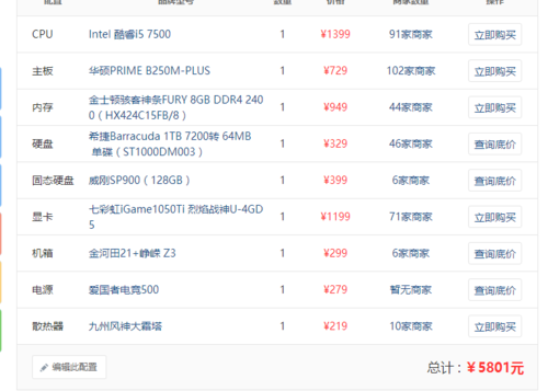 i57500搭配显卡-i57500最佳搭配显卡