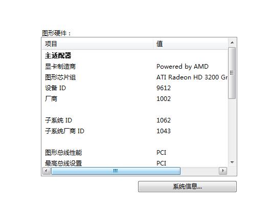 独立显卡检测不到没了-独立显卡检测不到没了怎么回事