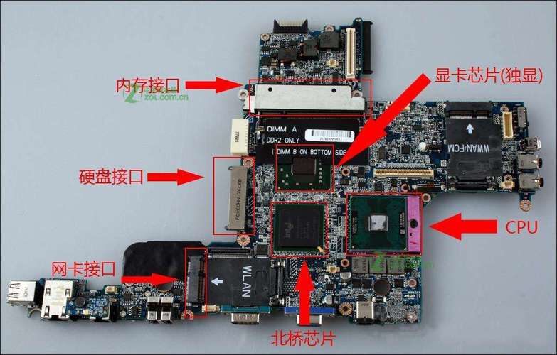 笔记本集成显卡修理多少钱-笔记本集成显卡修理多少钱啊