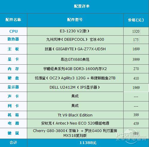 gtx680显卡报价-gtx680显卡多少钱