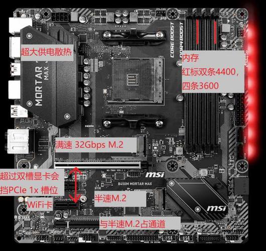 pcie1x接显卡-pcie1x接显卡性能