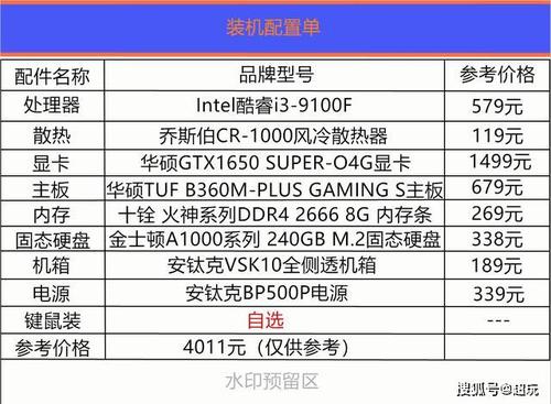 中国做显卡的上市公司-中国做显卡的上市公司有哪些