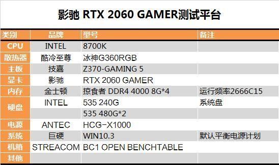 影驰显卡系列排名-影驰显卡型号档次图